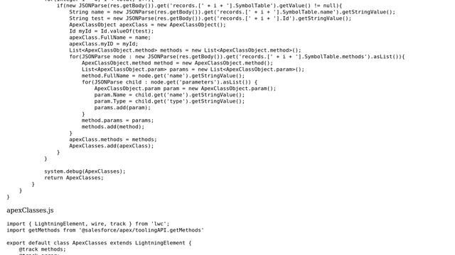 Salesforce: Invalid session id when using lwc to call toolingApi Class смотреть онлайн