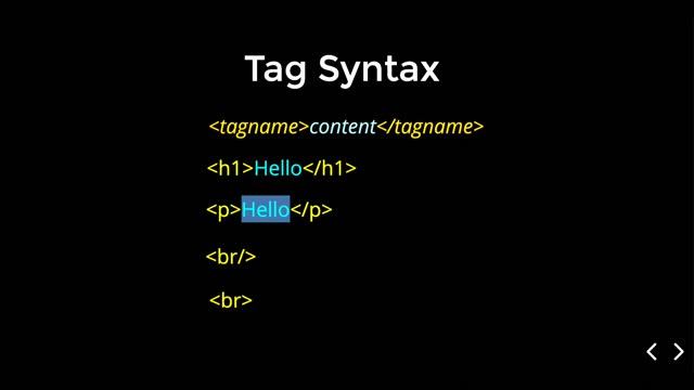 HTML | Tag Syntax in Hindi | Part 2 | Web Development In Hindi смотреть онлайн