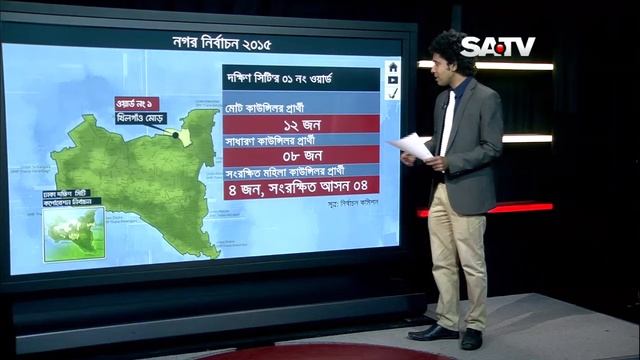 SATV NAGAR NIRBACHON EP 12 смотреть онлайн