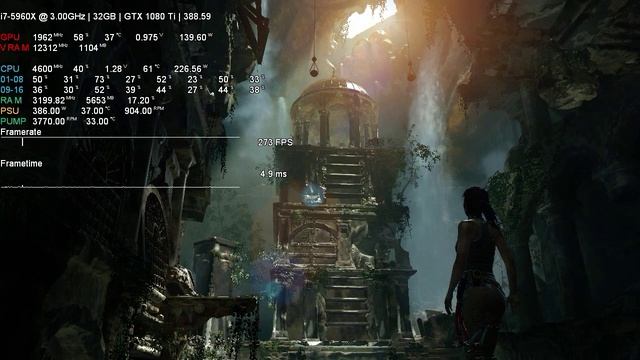 Rise of the Tomb Raider 720p 5960x 4600 MHz смотреть онлайн
