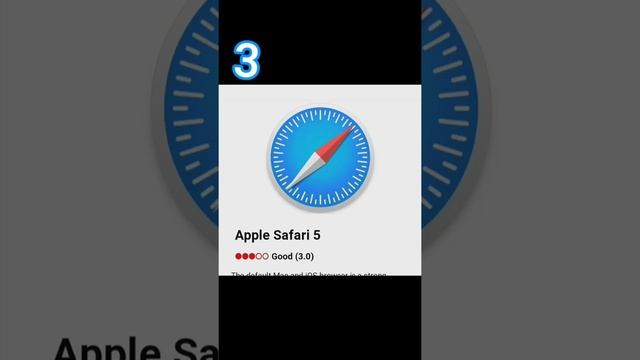 best brouser of 2022 #chrome #Firefox #safari #edge #opera смотреть онлайн