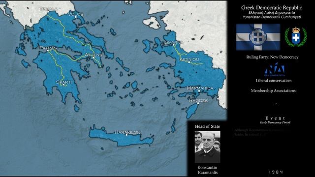 Alternative History Of Greece | Alternate Reichskommissariat States