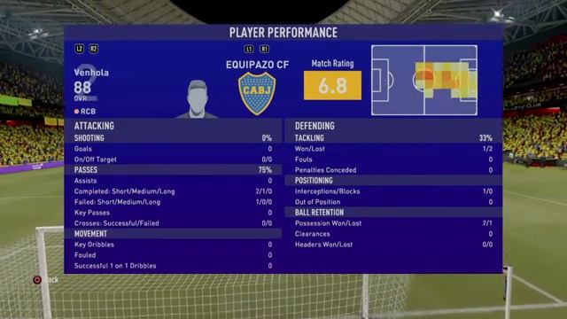 EQUIPAZO CF - FIFA 21 Online Pro Clubs - Division 1 - LIVE смотреть онлайн