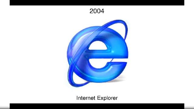 Mozilla Firefox vs Google Chrome vs Edge vs Safari vs Opera смотреть онлайн