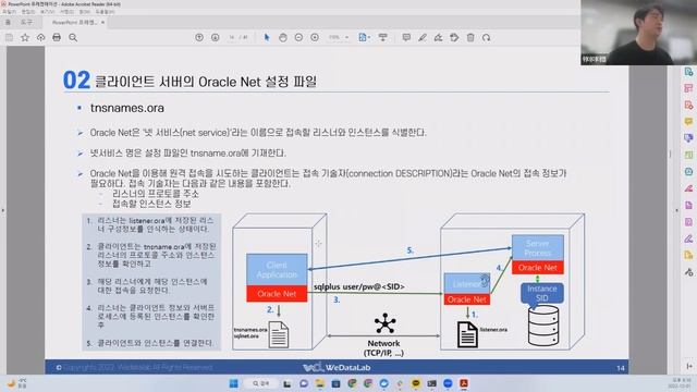 🌟EZIS IT 학교 시즌 3 : [17강-1] Network Admin смотреть онлайн