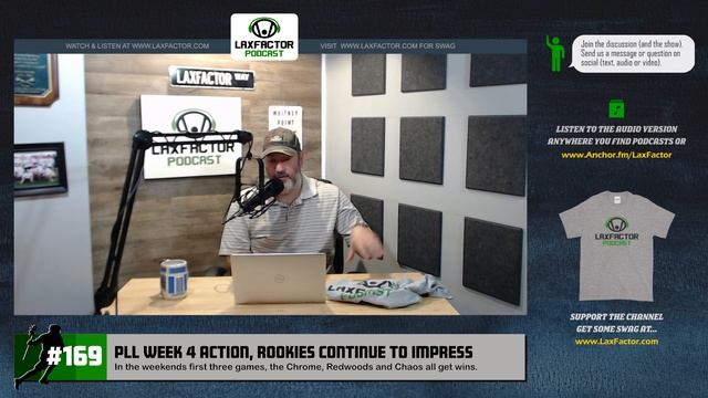 Chrome Drop Archers, Paul Rabil Regains All-Time Points Lead, Rookies Roll (LaxFactor Podcast #169) смотреть онлайн