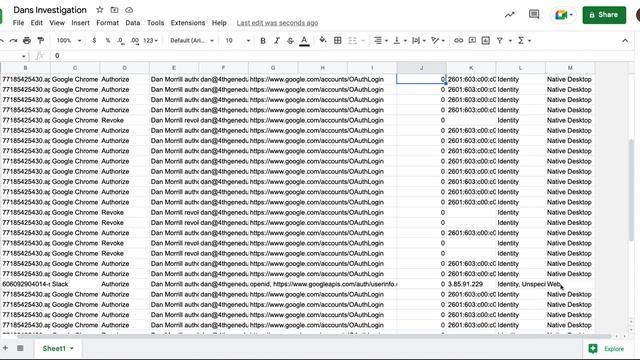 Google Workspace Administrator - Working with the Alert Center смотреть онлайн