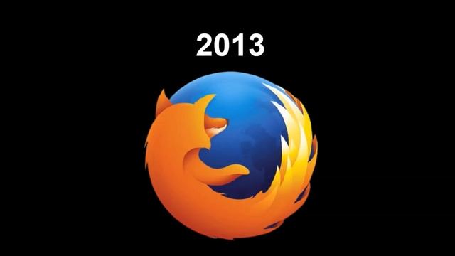 Firefox Logo Evolution (2002 to 2070) | #Firefox | #LogoEvolution | #KeenEye смотреть онлайн