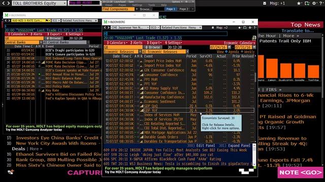 Orbex Market Report 25 July 2016 by Ashraf Laidi смотреть онлайн