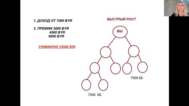 Суть проекта Твоя карьера T@K