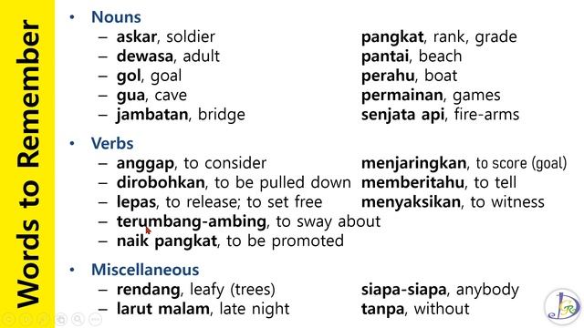 Learn Malay by watching ch.44,Adverb Phrases,bahasa melayu,malaysia language,malay,malaysia,KL смотреть онлайн