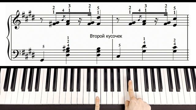 Шопен — Вальс До-Диез минор На Пианино 🎹 УРОК + НОТЫ (Как Играть)
