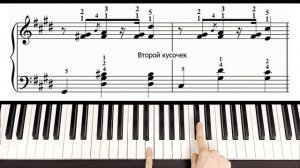 Шопен — Вальс До-Диез минор На Пианино 🎹 УРОК + НОТЫ (Как Играть)