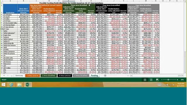 General Academic Rider 55 August 16 2016 смотреть онлайн