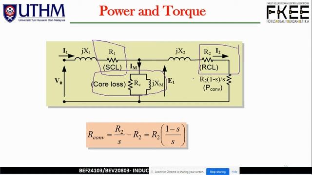 Electrical Machines : Chapter 3 - Induction Motors Part 3 смотреть онлайн