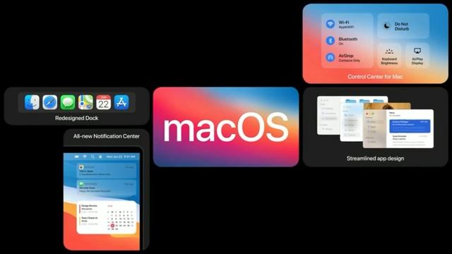 macOS #WWDC_2020 смотреть онлайн