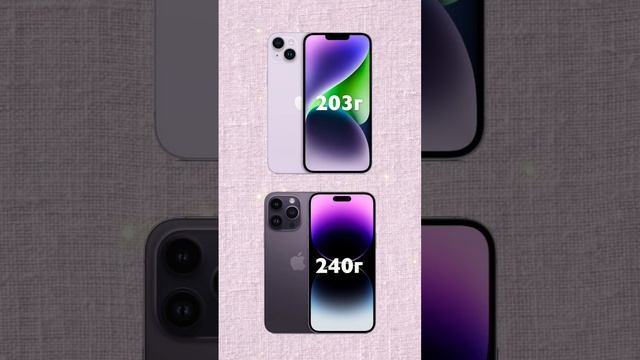 iPhone Pro царапаются и тяжелые смотреть онлайн