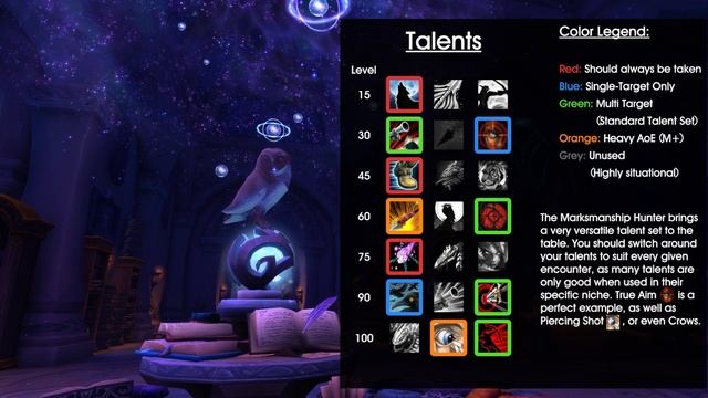 7.2.5 Marksmanship Hunter Guide (PvE | Legion) смотреть онлайн