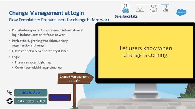 Top Salesforce Free AppExchange Apps and Chrome Extensions смотреть онлайн