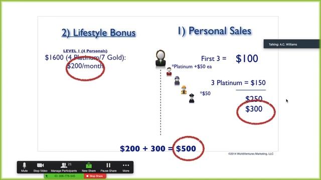 Worldventures Presentation March 2018 смотреть онлайн