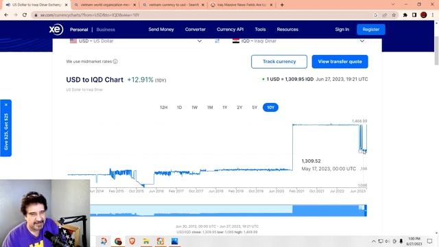 Iraqi Dinar update for 06/27/23 - My Iraqi insider spills the beans on new oil licensing смотреть онлайн