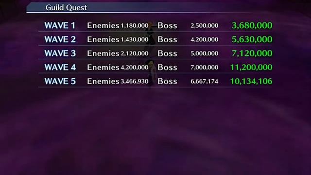 Hard GQ - Soul Reaper Melee - Bleach Brave Soul смотреть онлайн
