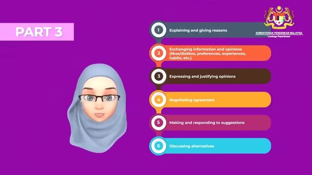SPM ENGLISH SPEAKING TEST FORMAT COMPLETE смотреть онлайн