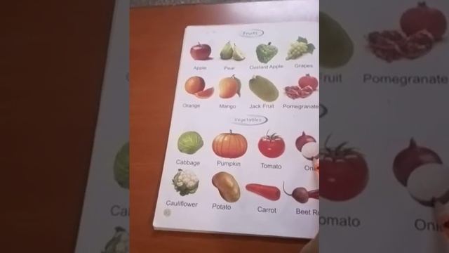 Names of vegetables смотреть онлайн