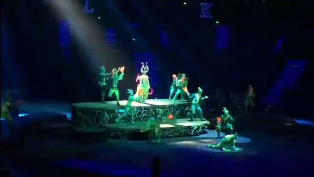 Worth to visit? Chimelong circus! смотреть онлайн