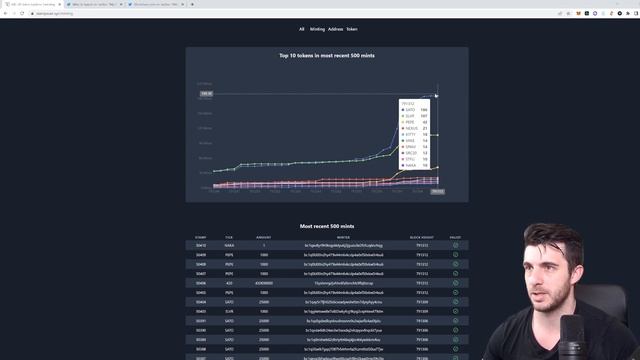 Huge SRC20 Updates! Wallet Teaser & Useful Links смотреть онлайн