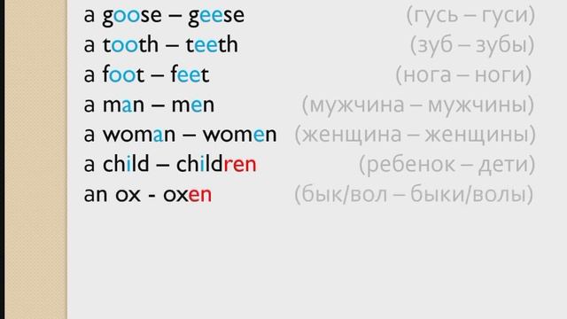 Множественное число: "непослушные" простые английские слова