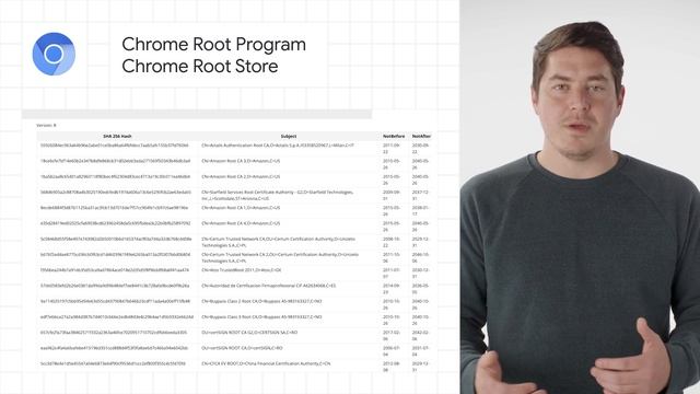 Announcing TensorStore, Chrome Root Program, and more dev news! смотреть онлайн