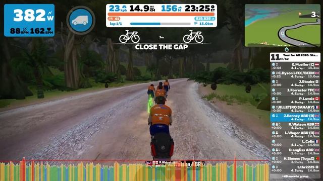 Hallelujah Goat - Zwift - Tour for All 2020: Stage 3 Shorter Race A/B смотреть онлайн