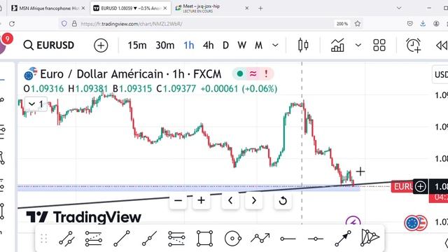 EURUSD 1 08082 ▼ −0 47% Anonyme — Mozilla Firefox 2024 03 22 16 40 12 смотреть онлайн