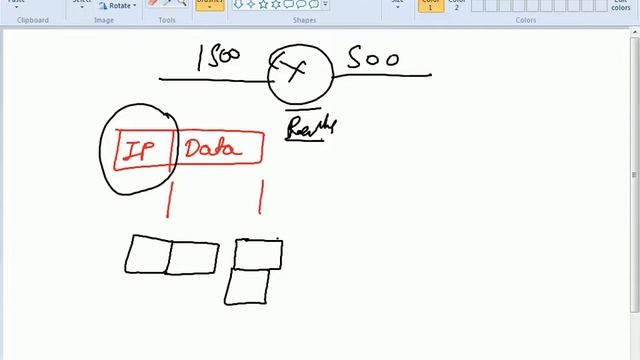 IP header part 1 смотреть онлайн