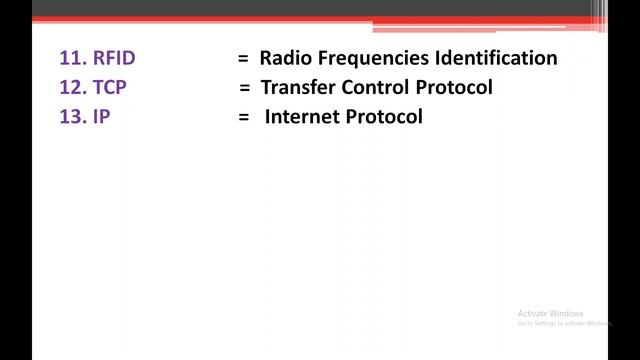 MOST IMPORTANT FULL FORM OF COMPUTER || LAN,HTTP,HTML,DNS, DDL,Wi-Fi, MAC address, IP....|| ARTI MA смотреть онлайн