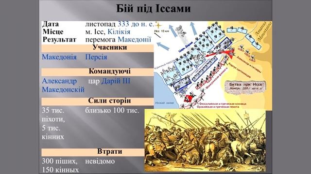 Михайленко Г.М. 