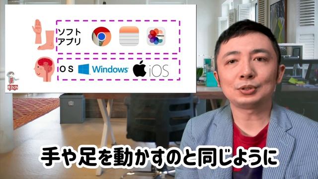 いまさら聞けないブラウザとはなにか？Chrome・Safari・OSとの違いを具体的に解説 смотреть онлайн