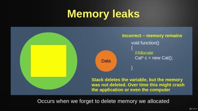2. Memory leaks смотреть онлайн