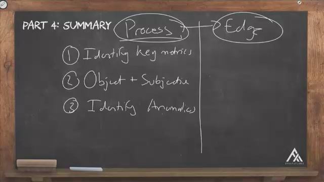 61. MODULE 1 - PART 4-11 Summary смотреть онлайн