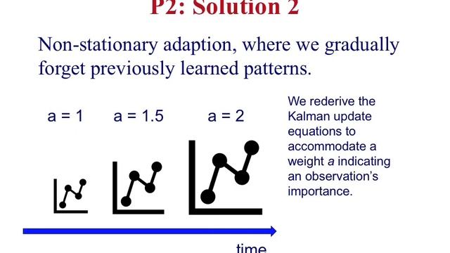 FraudFox: Adaptable Fraud Detection In The Real World