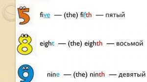 Порядковые числительные на английском языке. Ordinal Numerals.