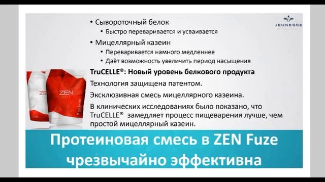ZENPROJECT8 КАК СПОРТИВНОЕ ПИТАНИЕ В ЧЕМ НАША СИЛА ВАРВАРА ВЕРЕТЮК 03 10 2017 смотреть онлайн