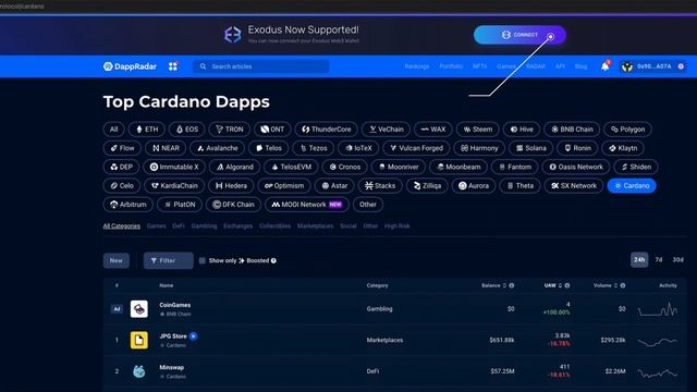 How to Connect to Every Cardano Web3 App (2024) смотреть онлайн
