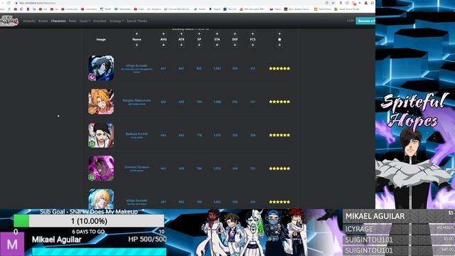 TYBW ICHIBE, NIMAIYA, & ORIHIME INFORMATION HAS BEEN FOUND; LINKS & ATTRIBUTE ETC BLEACH BRAVE SOUL смотреть онлайн