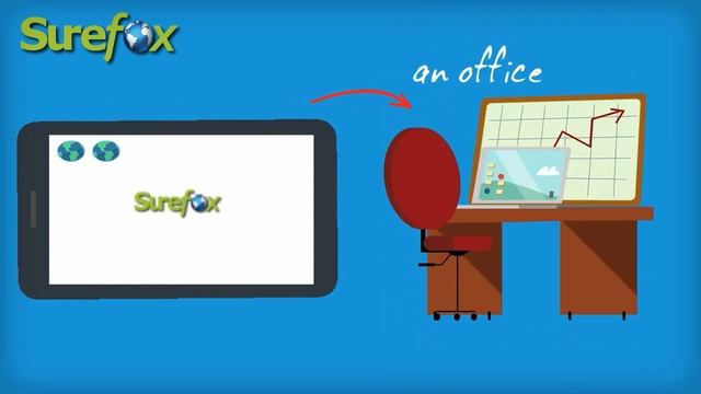 Turn Tablets into Web-Based Kiosks with SureFox by 42Gears смотреть онлайн