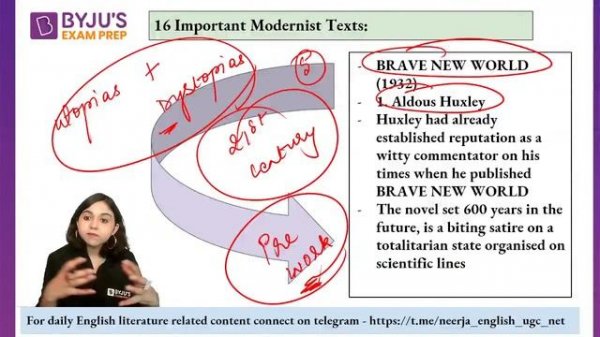UGC NET English | 16 Important Modernist Texts for Exams | Neerja Mam | NTA NET