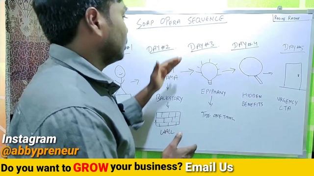 What is soap opera sequence | How it creates urgency to sell our products | Abbypreneur смотреть онлайн
