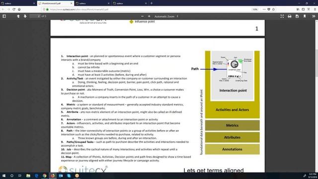 SuiteCX 100 Level Course смотреть онлайн
