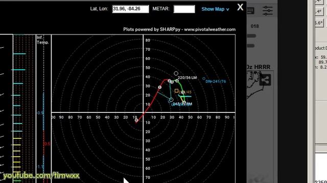 NIGHTLY WEATHER - Monday 12/5/2016 - Checking on SE US severe potential смотреть онлайн